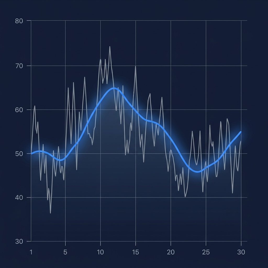 Dark dashboard chart of 30 days of heart rate variability data, with noisy daily RMSSD values in light gray and a smooth 7-day rolling HRV average overlaid in bright blue